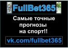 Результаты футбольных матчей